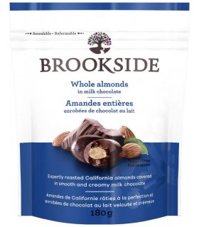 Milk Chocolate Covered Almonds